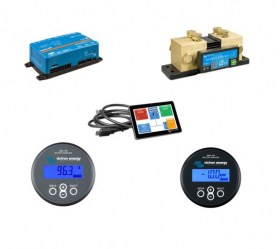 Monitoring